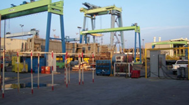 Marine Industry
